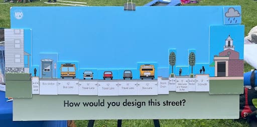 A poster activity that asks "how would you design this street?" with elements to place on a street.